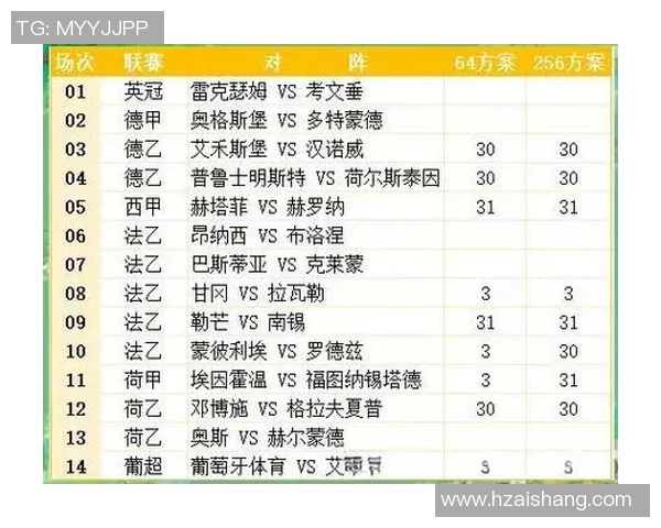 足球胜平负推荐解析与投注策略分享助你赢得比赛胜利